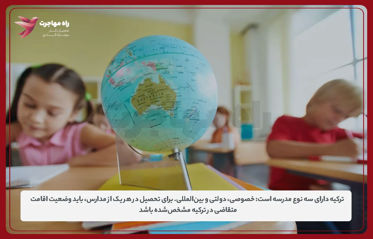 تحصیل در ترکیه در مقاطع مختلف